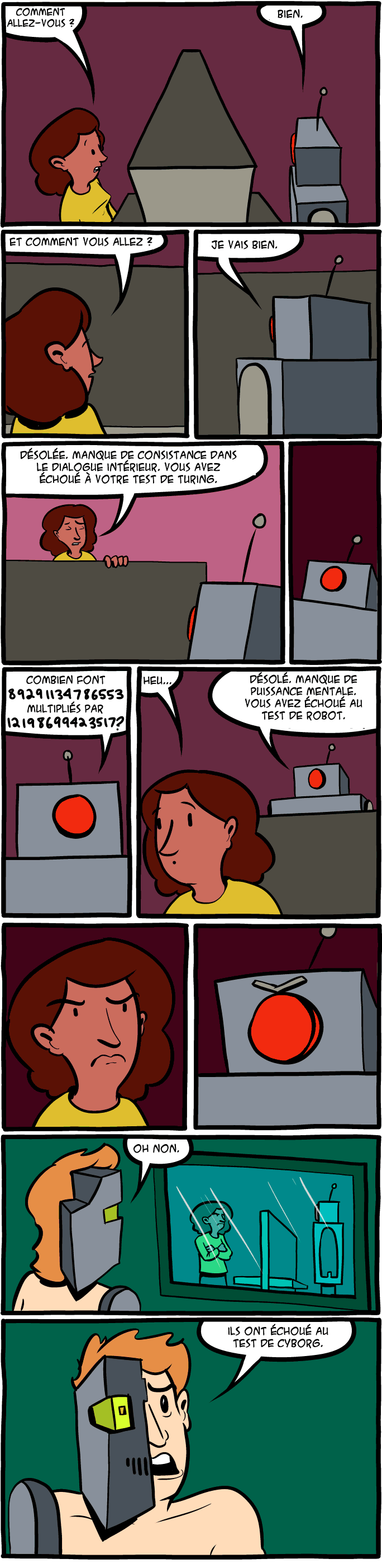 Turing vs Robot