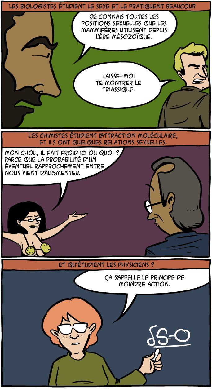 le sexe des scientifiques