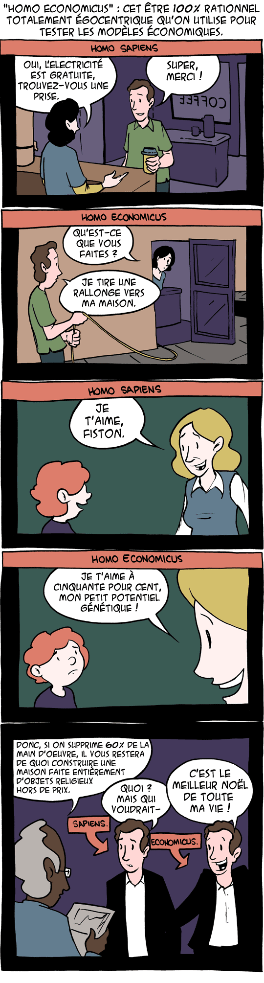 homo economicus vs homo sapiens
